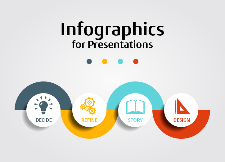 what makes a great powerpoint presentation