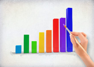 Using Color In Powerpoint Presentation Design Eslide Using Color In Powerpoint Presentation Design Eslide